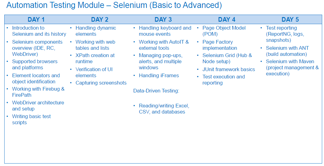 Course-A6